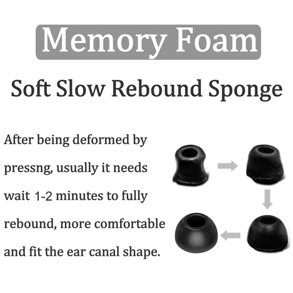 Memory Foam Eartips for Samsun - đánh giá và giá Earphone Foam Tip