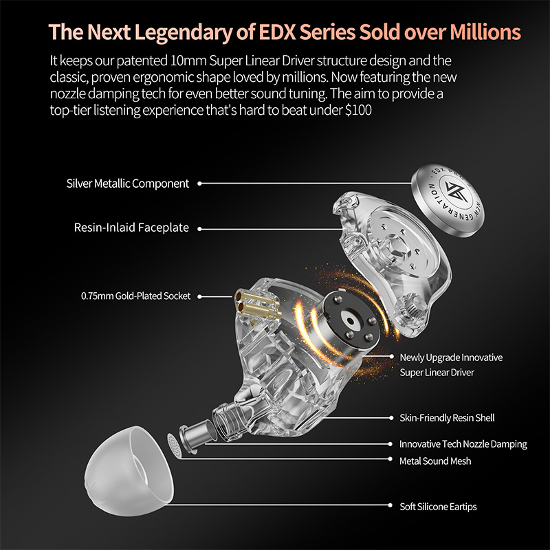 KZ EDX Pro 2 Ultra-linear Dyna - đánh giá và giá In Ear Monitor Iem