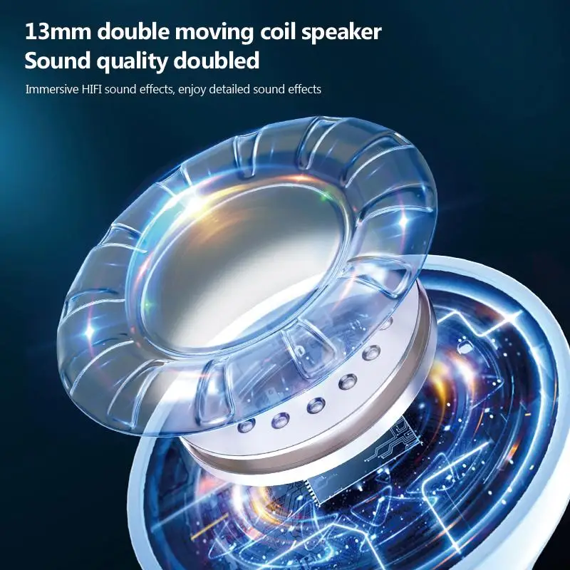 Original Lenovo Pro4 TWS Wirel - đánh giá và giá Noise Cancelling Headphone