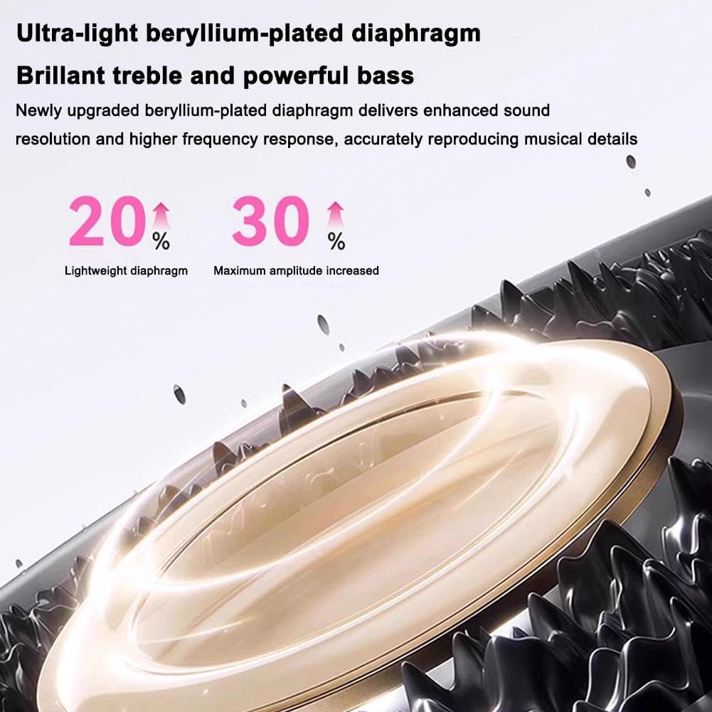 Open Ear Wireless Bluetooth Ea - đánh giá và giá Bluetooth Headset On Ear