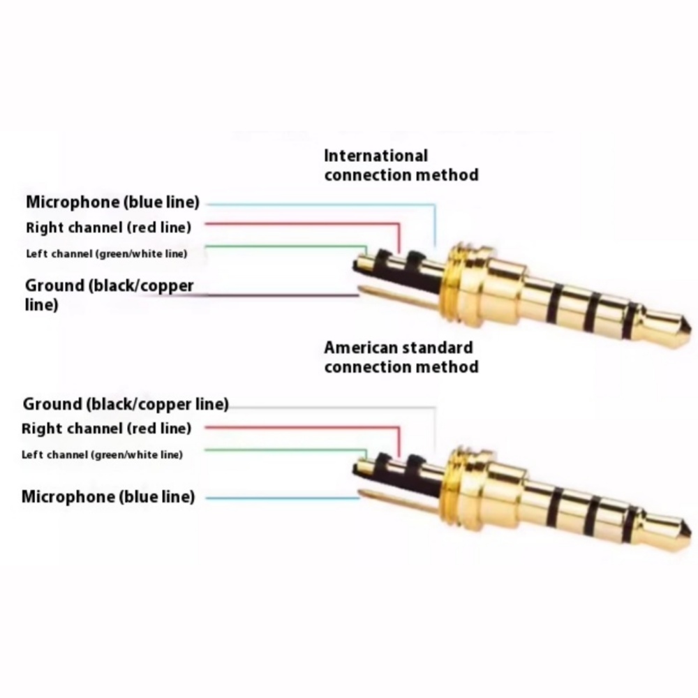 5/10PCS 3.5MM Stereo Plug Male - đánh giá và giá Cable Extension 3.5
