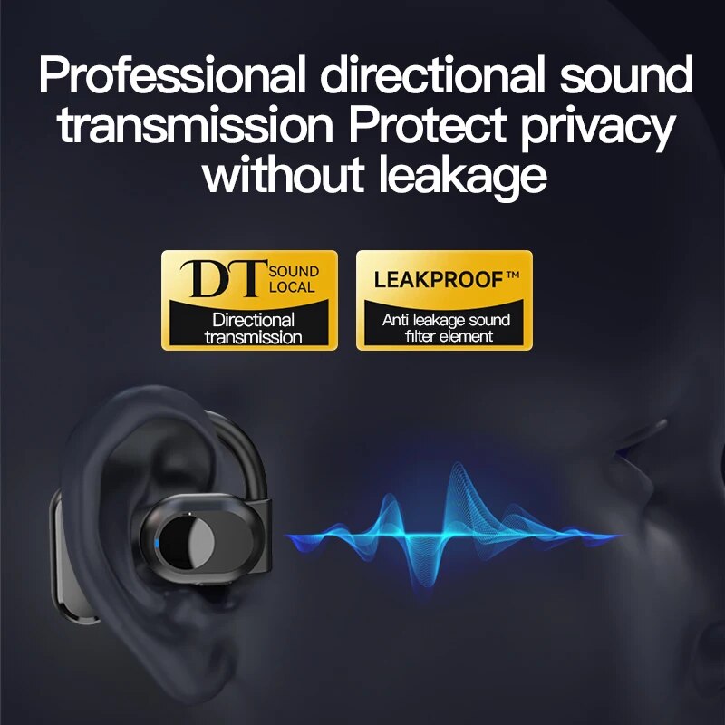 Wireless Headphones Bluetooth  - đánh giá và giá Bluetooth Headset On Ear