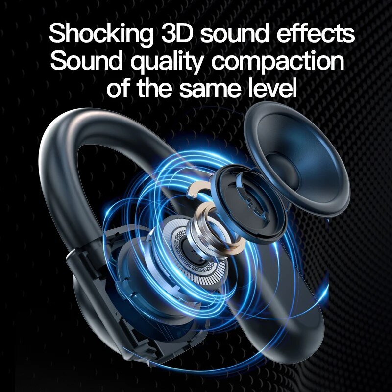 Wireless Headphones Bluetooth  - đánh giá và giá Bluetooth Headset On Ear