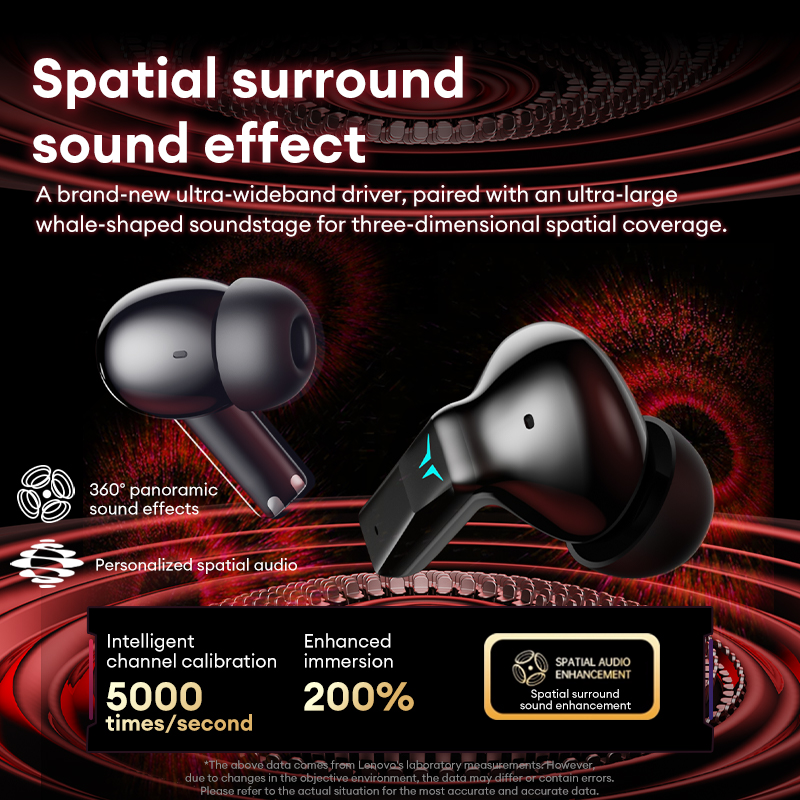 Lenovo GT105 Gaming Wireless E - đánh giá và giá Gaming Headset Rgb