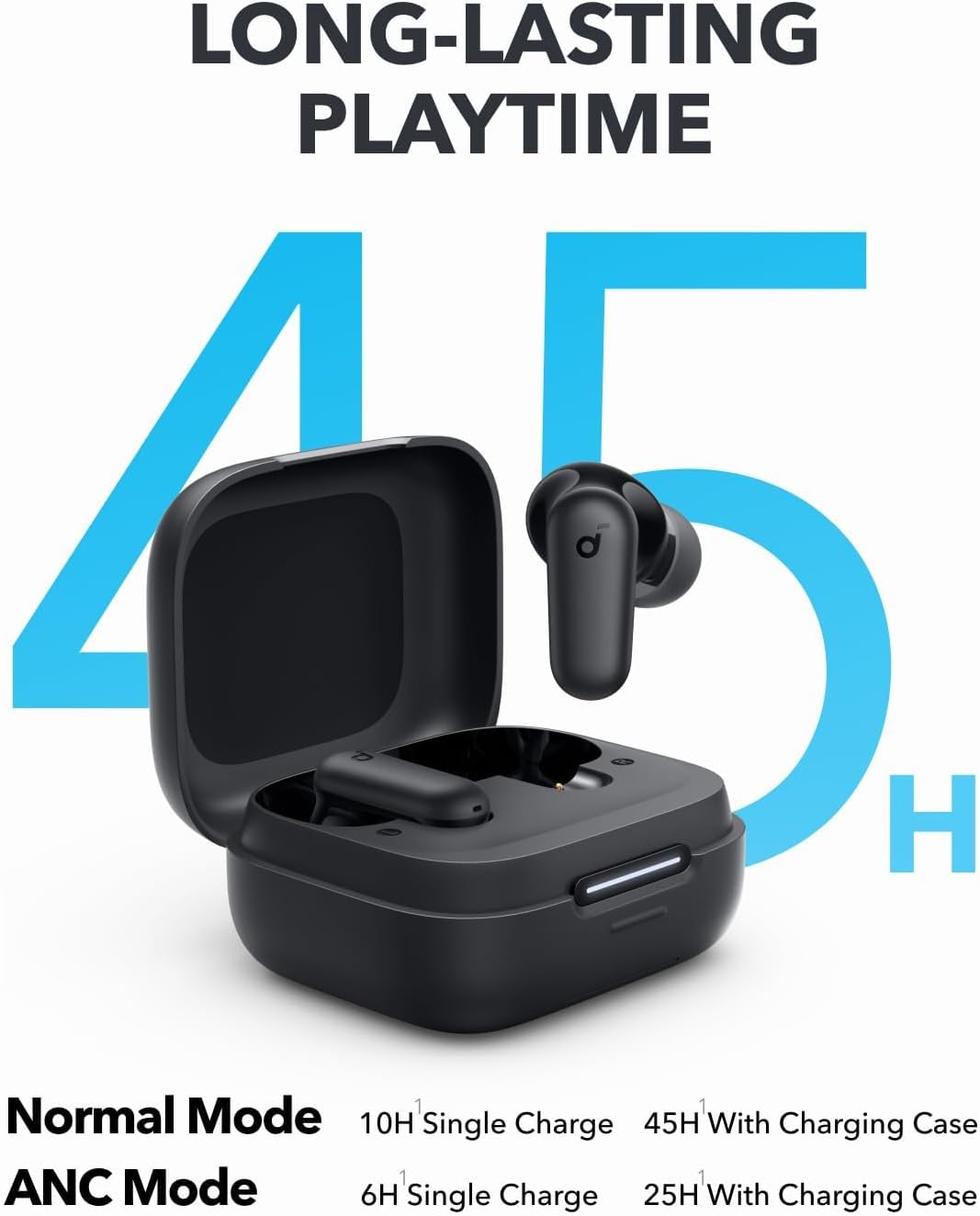By Anker Soundcore P30i Intell - đánh giá và giá Noise Cancelling Headphone