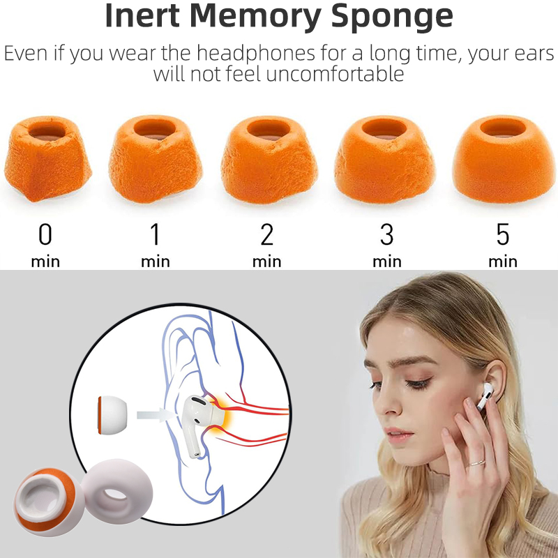 KUTOU Memory Foam Eartips for  - đánh giá và giá Earphone Foam Tip
