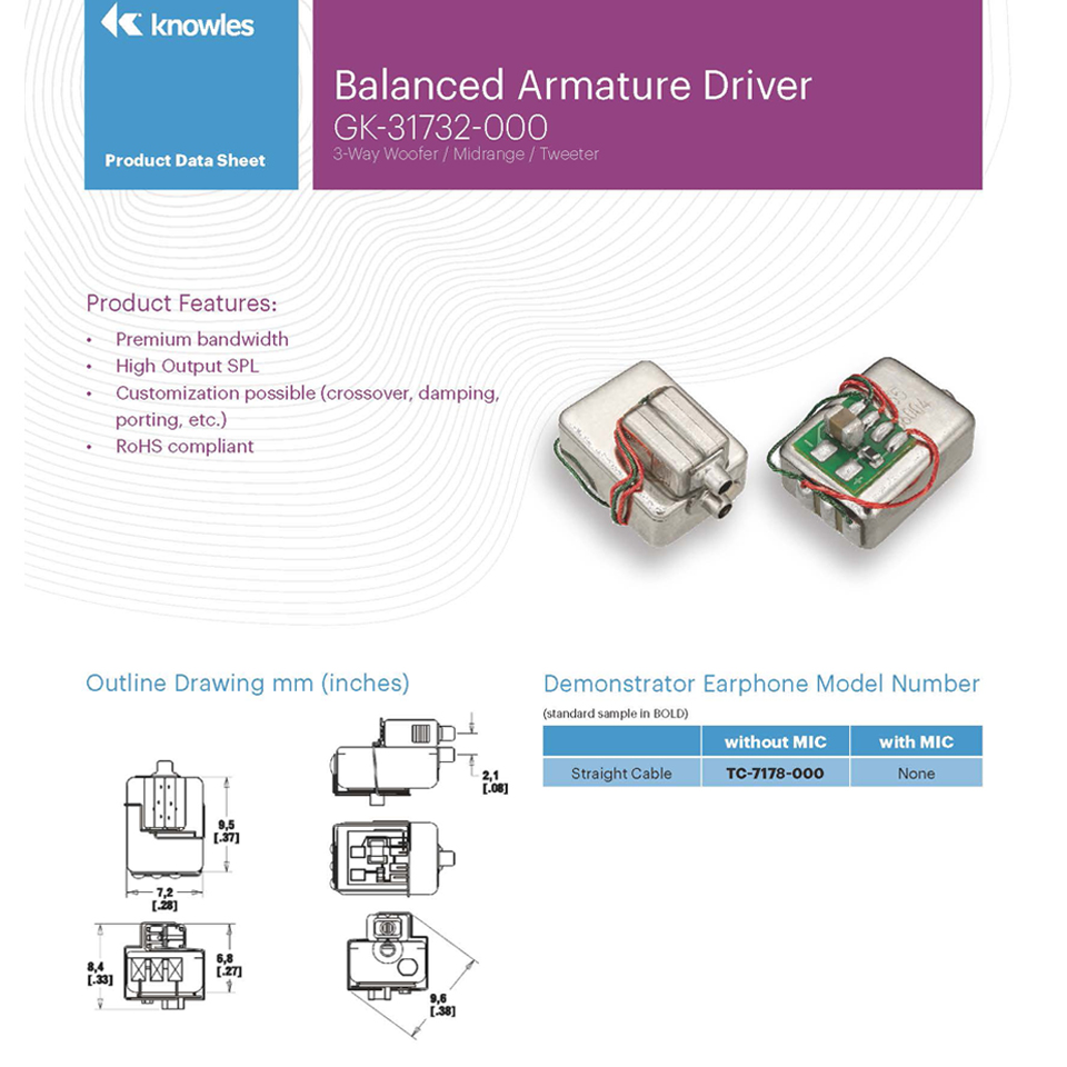 3‑BA Triple Driver Balanced Ar - đánh giá và giá In Ear Monitor Iem