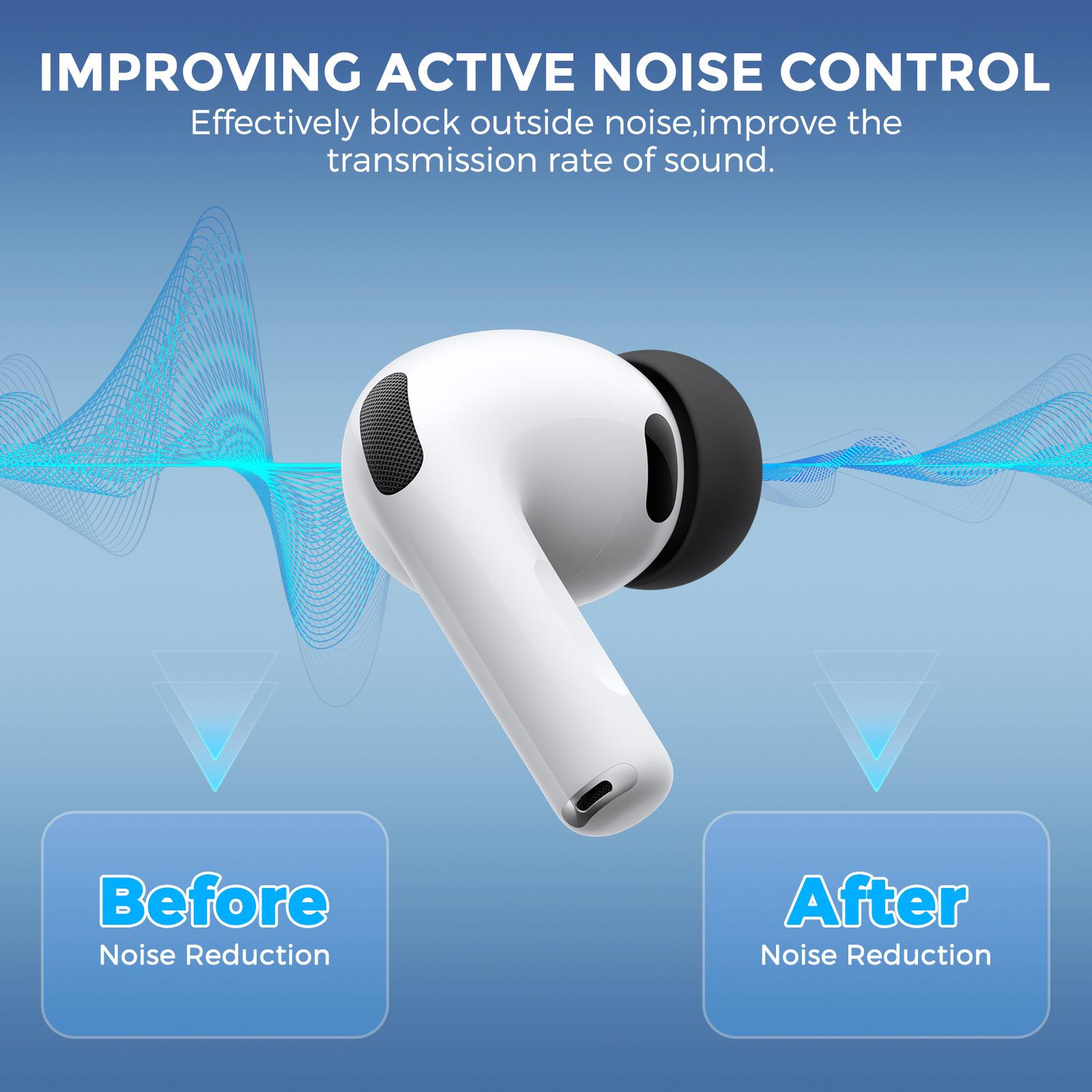 For AirPods Pro 3 XDcase 4 Pai - đánh giá và giá Silicone Ear Tip Replacement