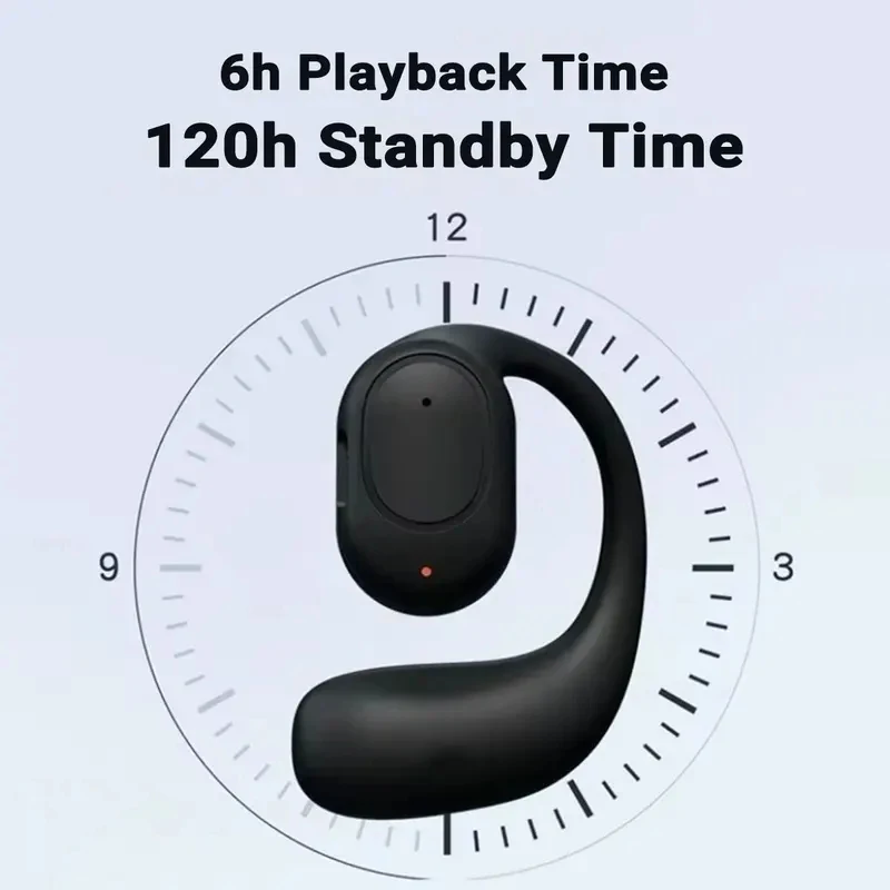 Bluetooth 5.4 Open Wireless Ea - đánh giá và giá Bluetooth Headset On Ear