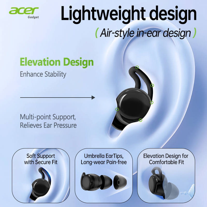 Original Acer OHR557 In Ear Bl - đánh giá và giá Sports Earphone Hook