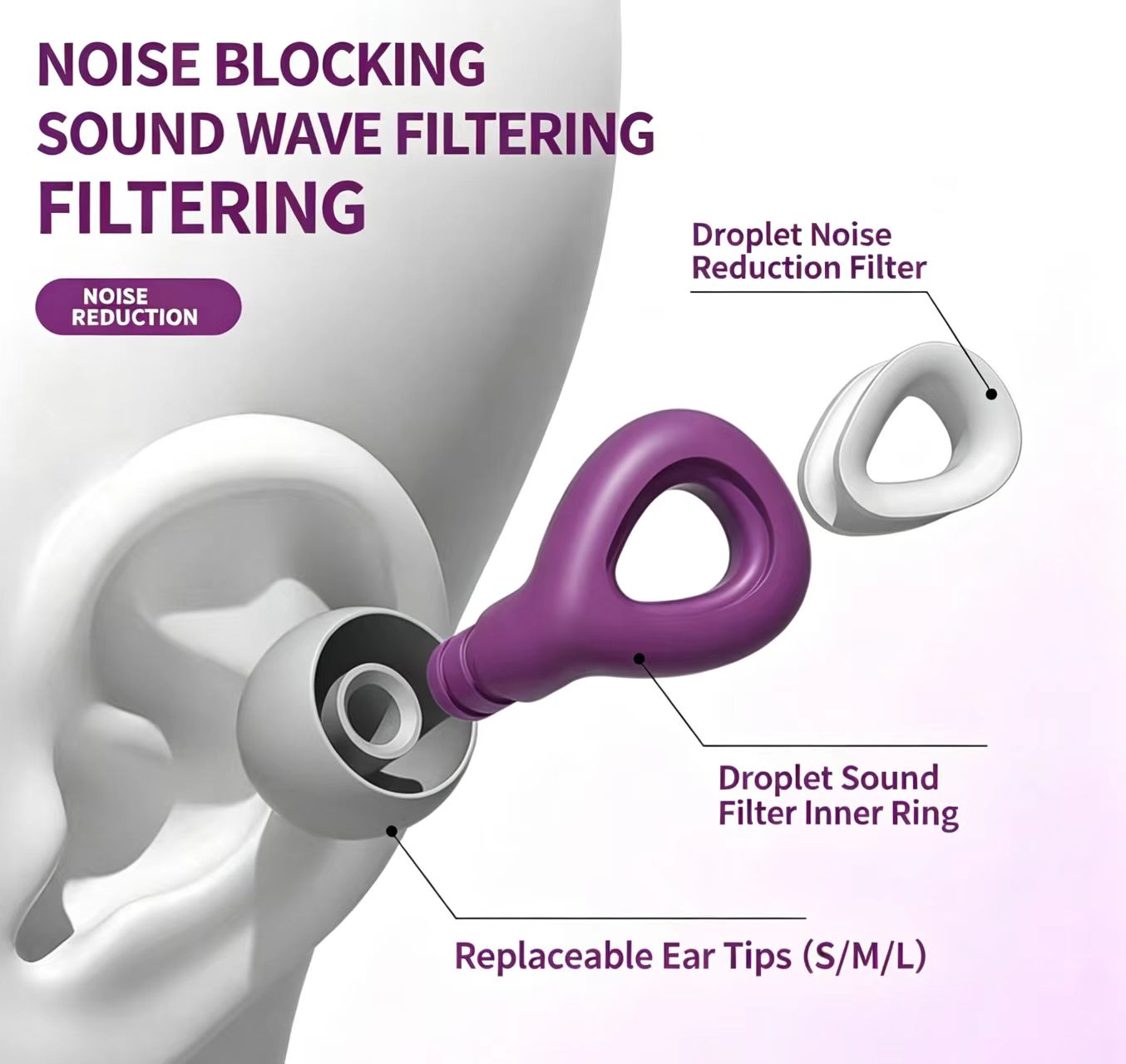 ES300-Soft Silicone Noise Redu - đánh giá và giá Silicone Ear Tip Replacement