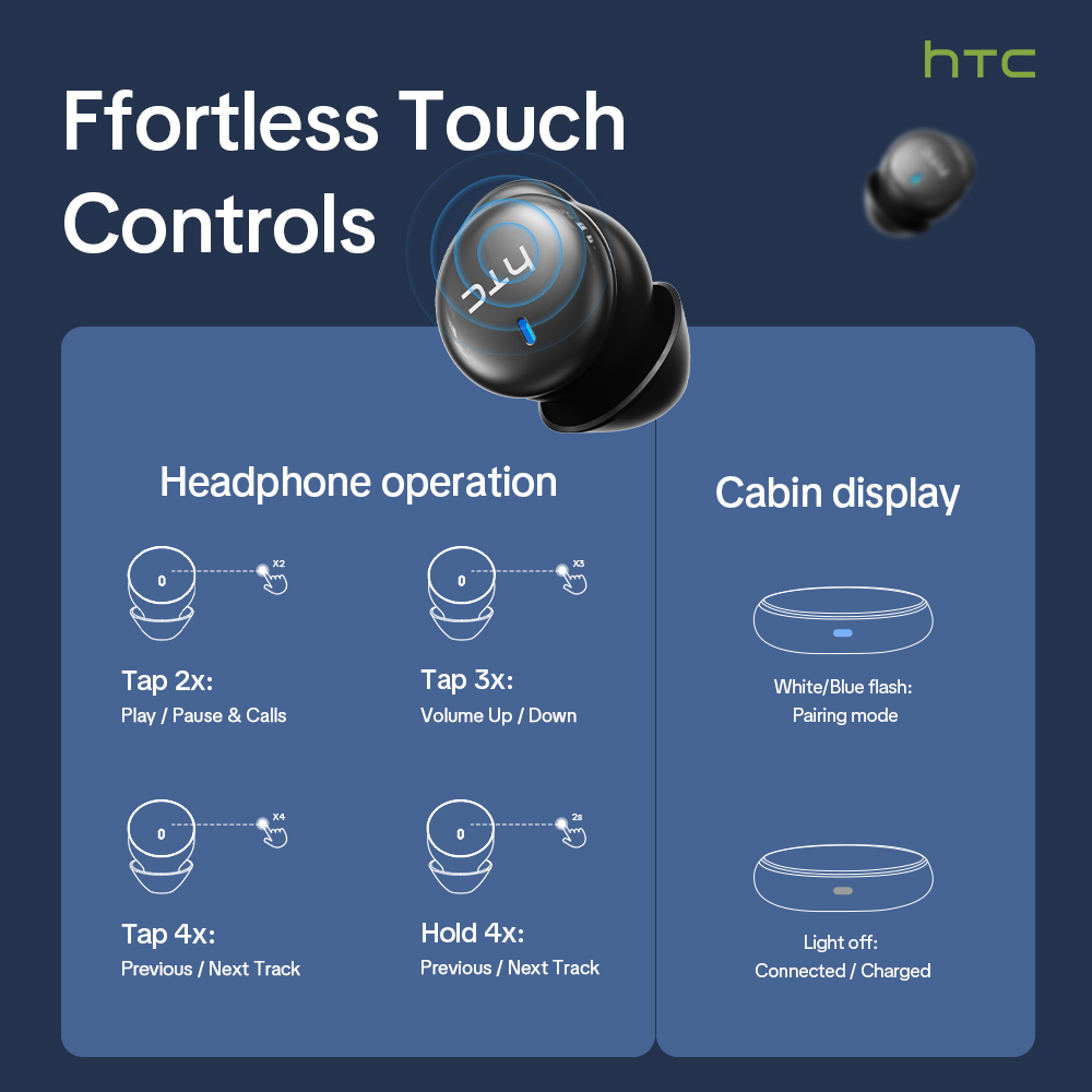HTC NE92 Wireless Bluetooth 6. - đánh giá và giá Earbuds Charging Case