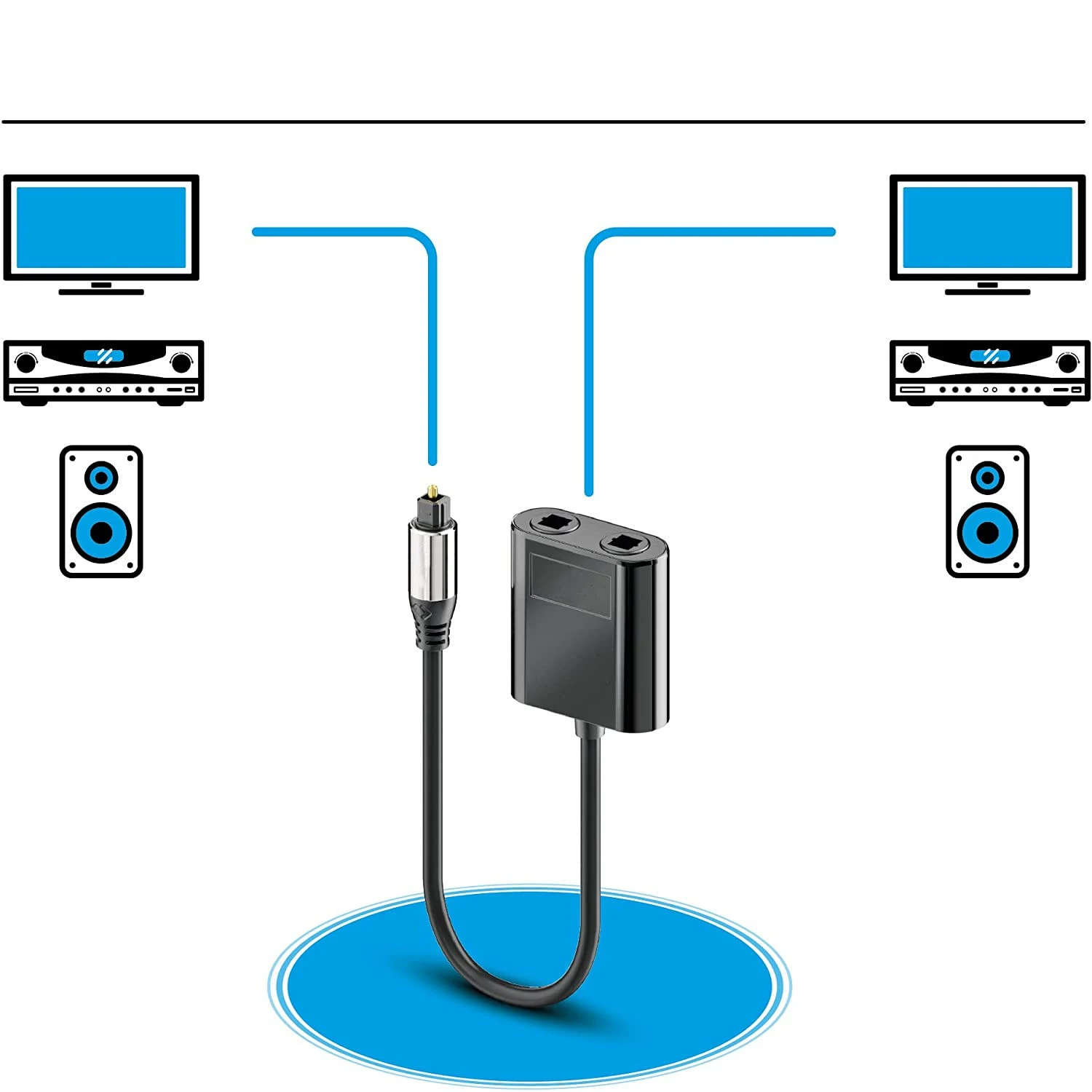 1 Male Input to 2 Female Outpu - đánh giá và giá Audio Splitter Y