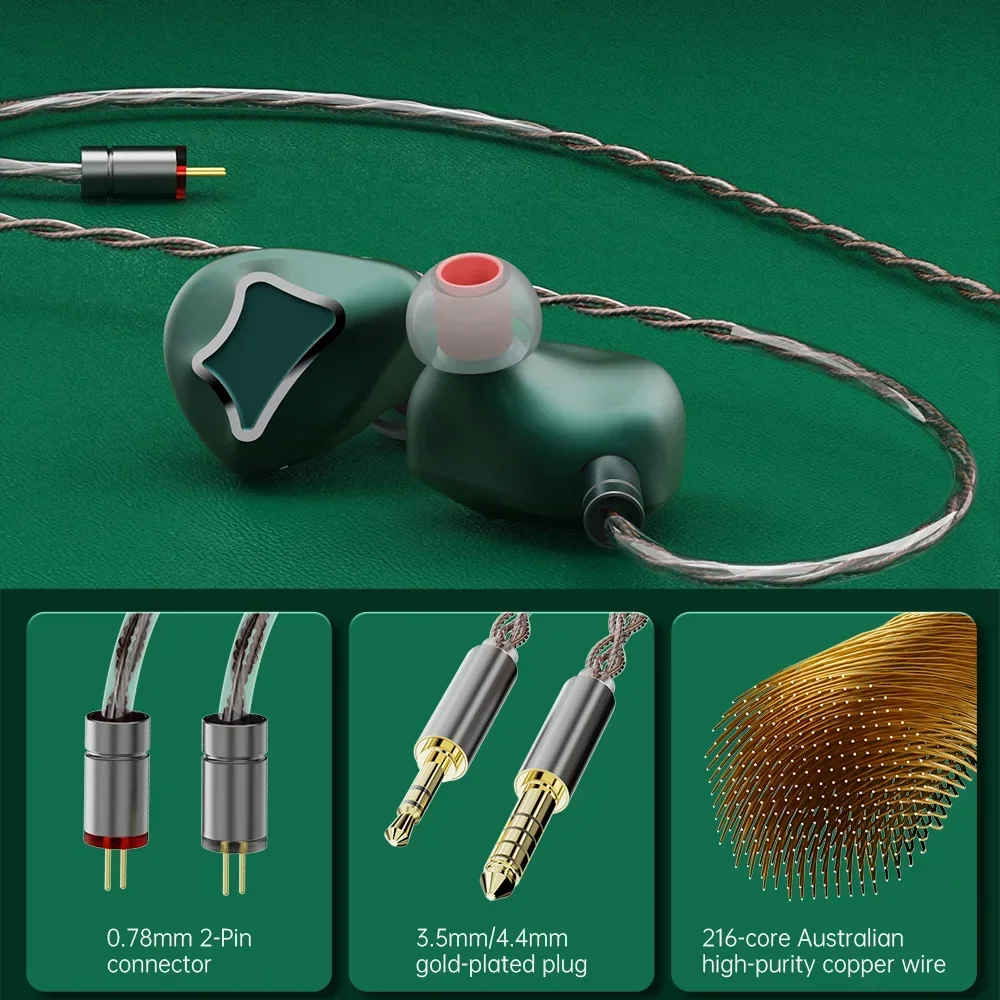 ARTTI R1 HIFI Earphones In-Ear - đánh giá và giá Audiophile Headphone Wired
