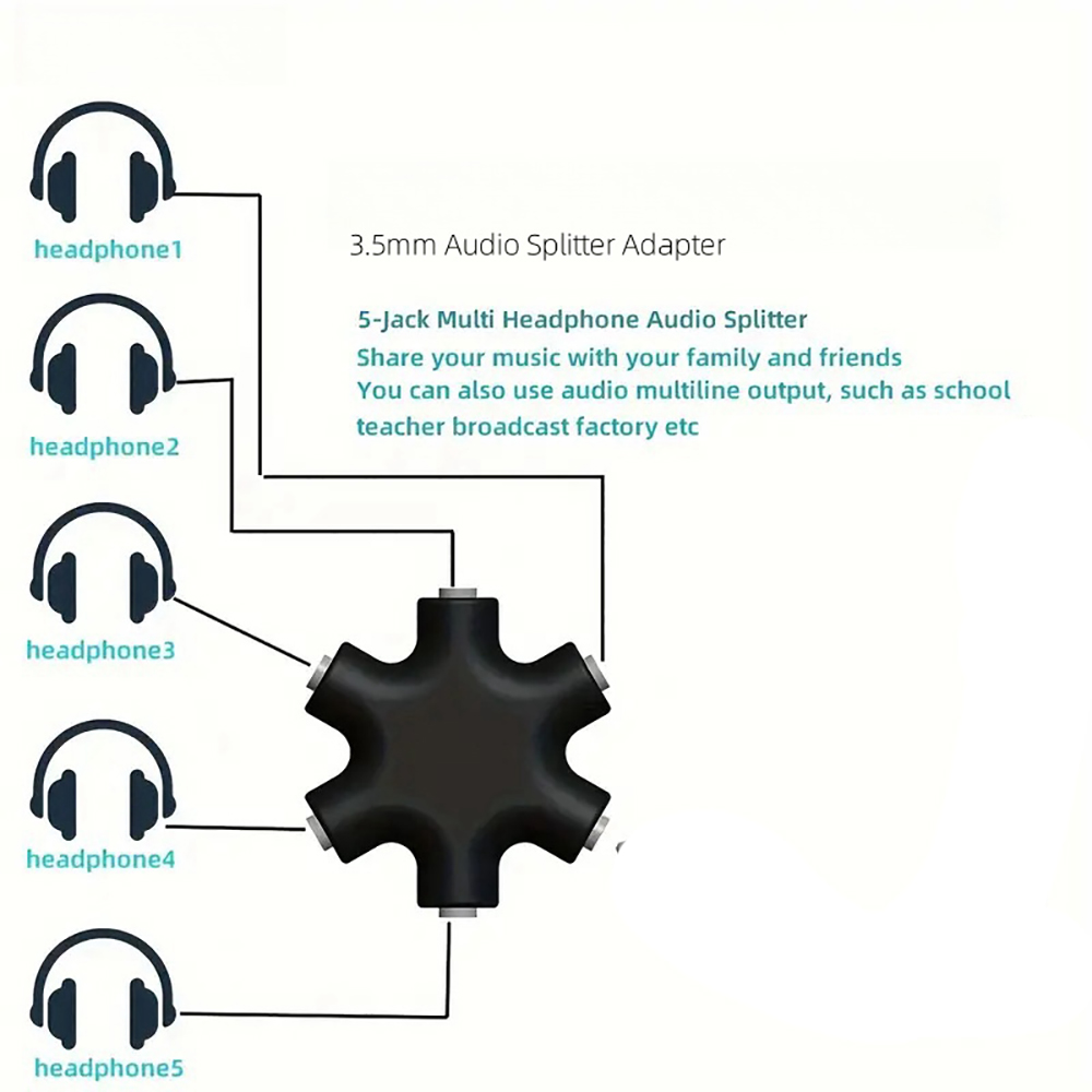 3.5mm Jack Earphone Audio Spli - đánh giá và giá Earphone Splitter Jack