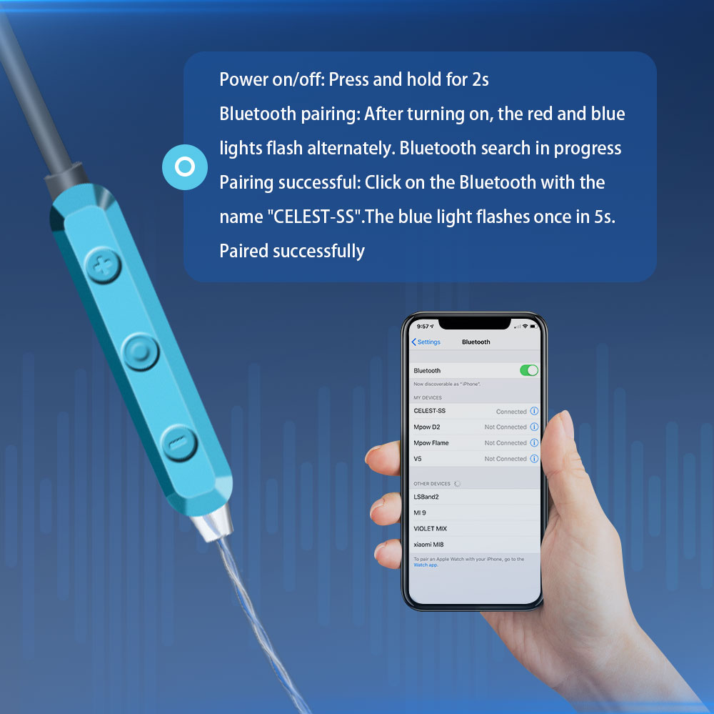 Celest SkySoar Earphone Cable  - đánh giá và giá Wired Earphone Mic