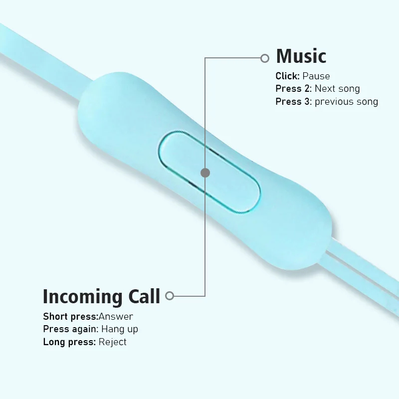 1/2/3/4Pcs Universal 3.5mm Ste - đánh giá và giá Wired Earphone Mic