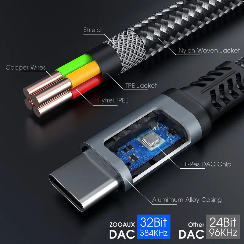 OTG 2 IN 1 USB C Splitter to D - đánh giá và giá Earphone Splitter Jack