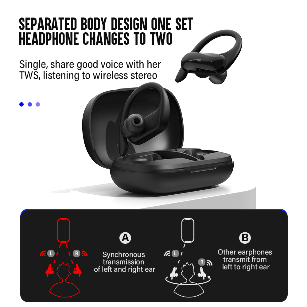 DACOM L19 TWS Bluetooth Earpho - đánh giá và giá Sports Earphone Hook