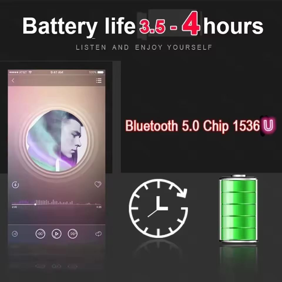 Super A3 For Original Air 3 pr - đánh giá và giá Wireless Earbuds Tws