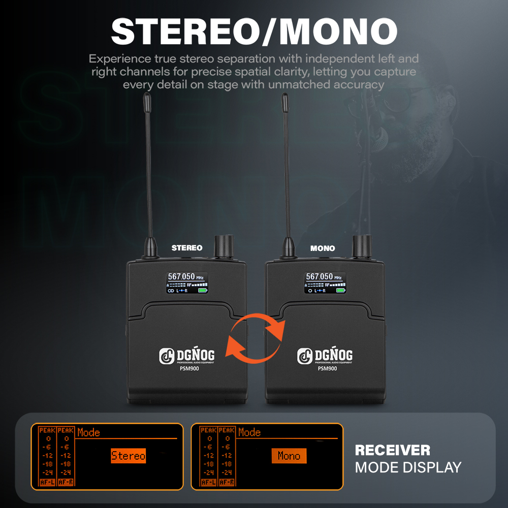 32-Channel Wireless In-Ear Mon - đánh giá và giá In Ear Monitor Iem