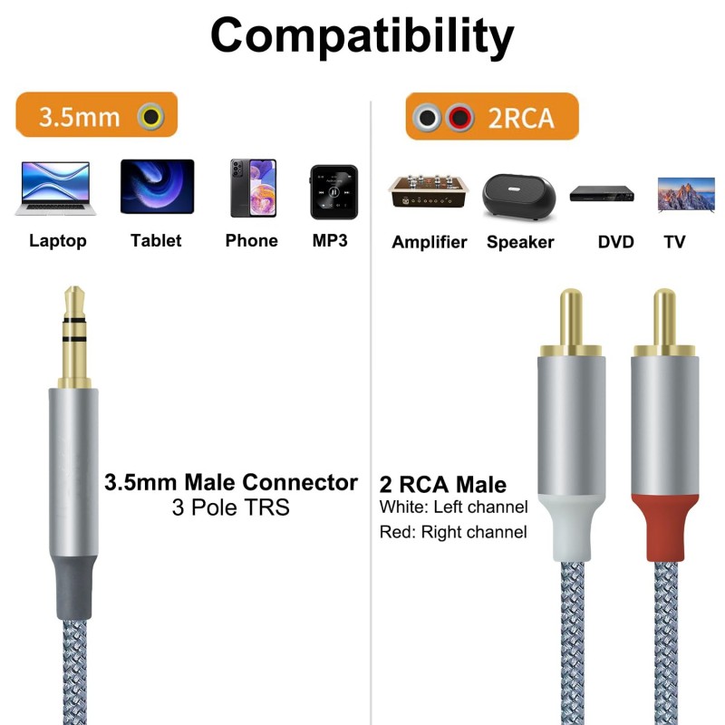 3PCS Hifi Y Splitter Adapter A - đánh giá và giá Audio Splitter Y