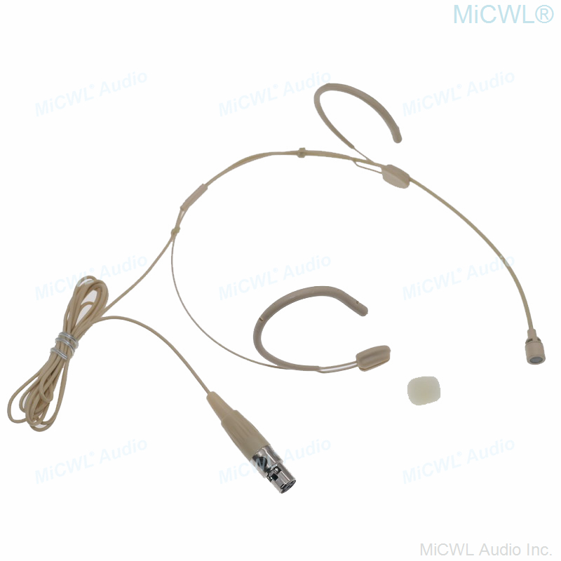 Top Quality Cardioid Direction - đánh giá và giá Audiophile Headphone Wired