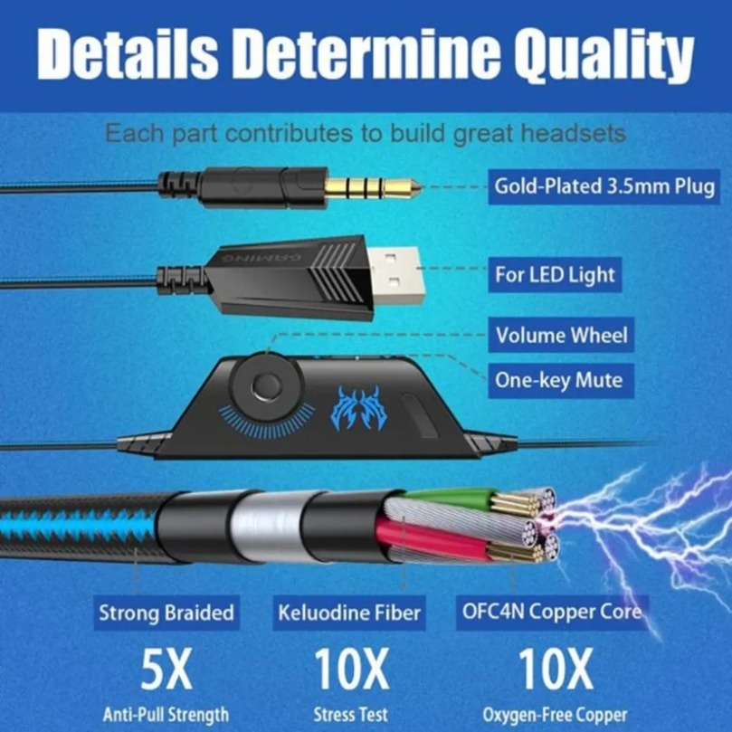 Gaming Headset Deep Bass Stere - đánh giá và giá Wired Earphone Mic