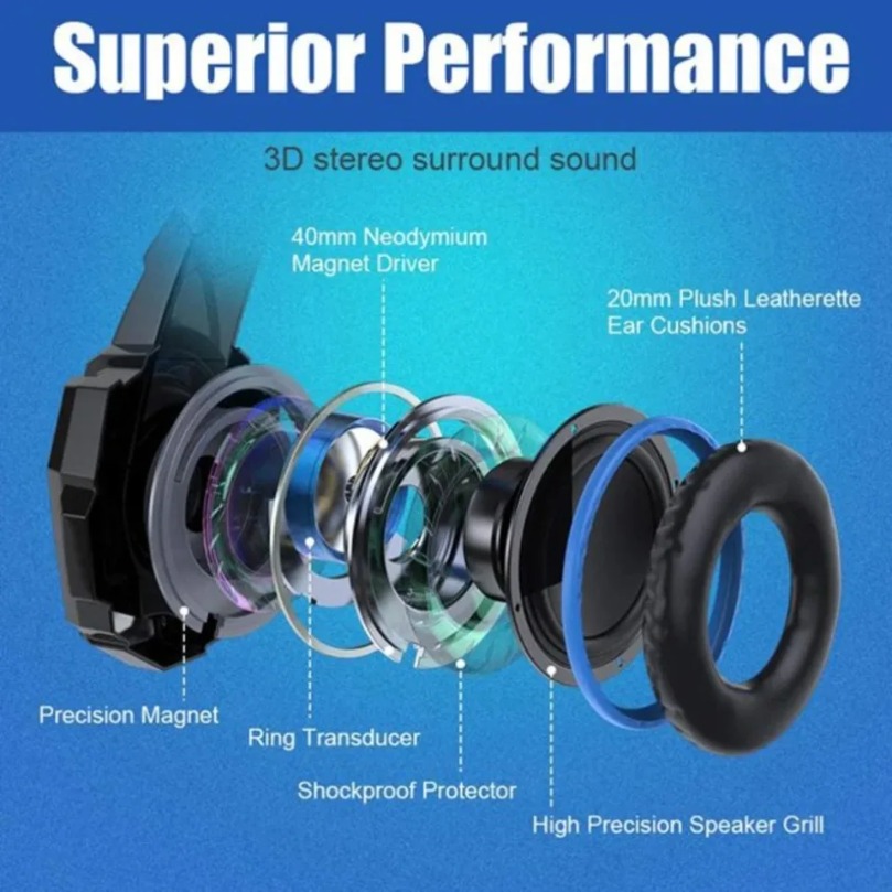 Gaming Headset Deep Bass Stere - đánh giá và giá Wired Earphone Mic