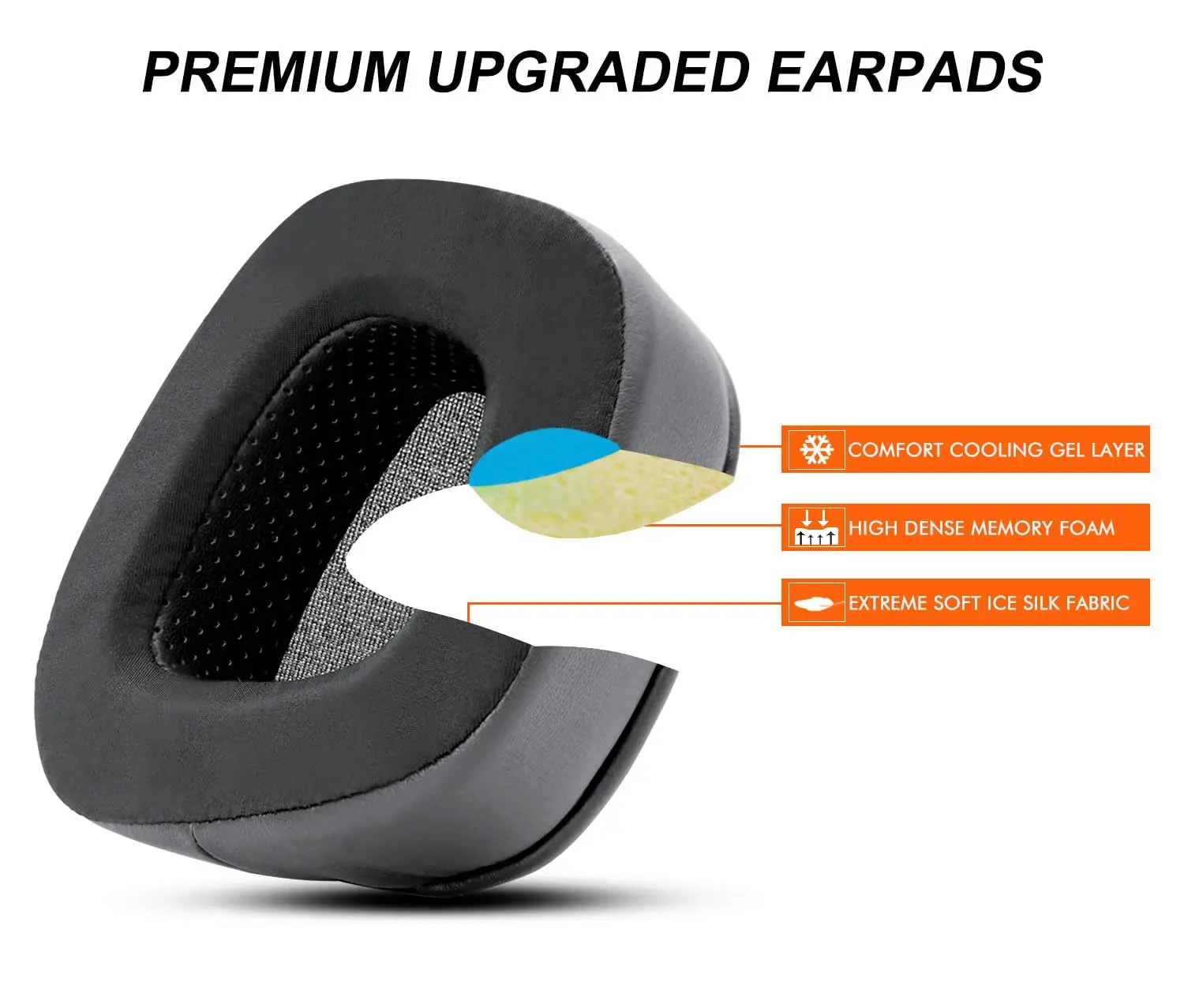 Cooling Gel Earpads Replacemen - đánh giá và giá Gaming Headset Rgb