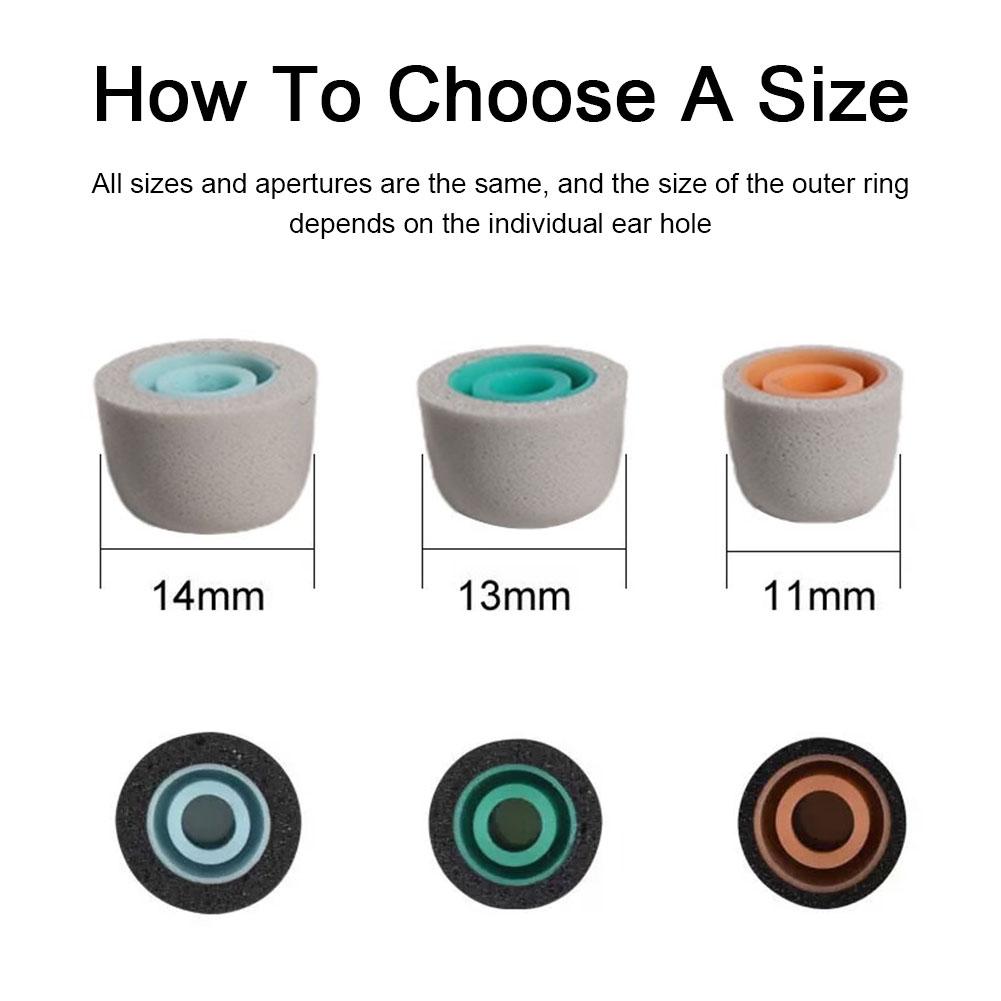 Memory Foam Ear Tips For Sony  - đánh giá và giá Earphone Foam Tip