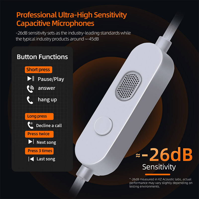 KZ-M2 OFC Silver-Plated Earpho - đánh giá và giá Wired Earphone Mic
