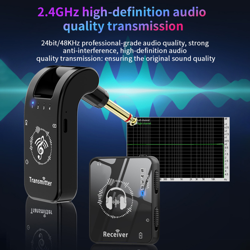 Wireless IEM System Transmitte - đánh giá và giá In Ear Monitor Iem