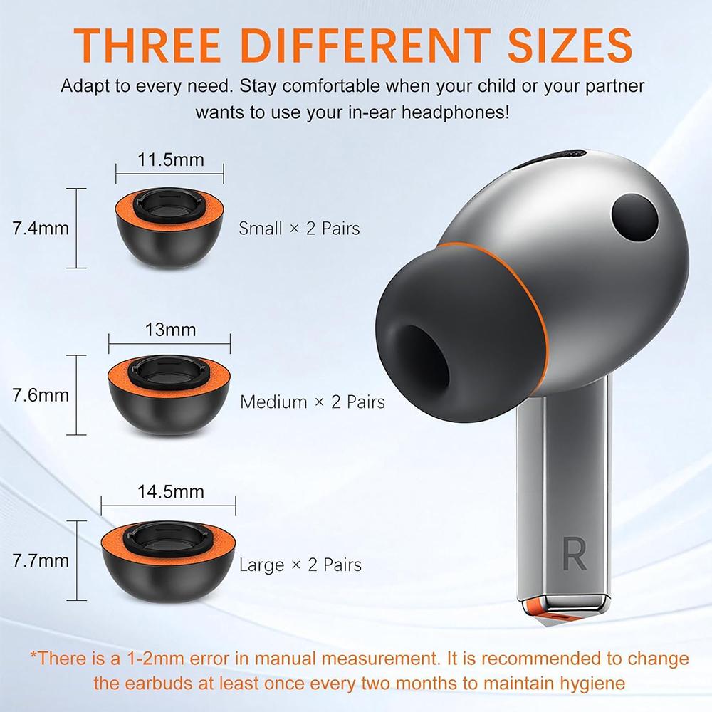 For Samsung Galaxy Buds3 Pro X - đánh giá và giá Silicone Ear Tip Replacement