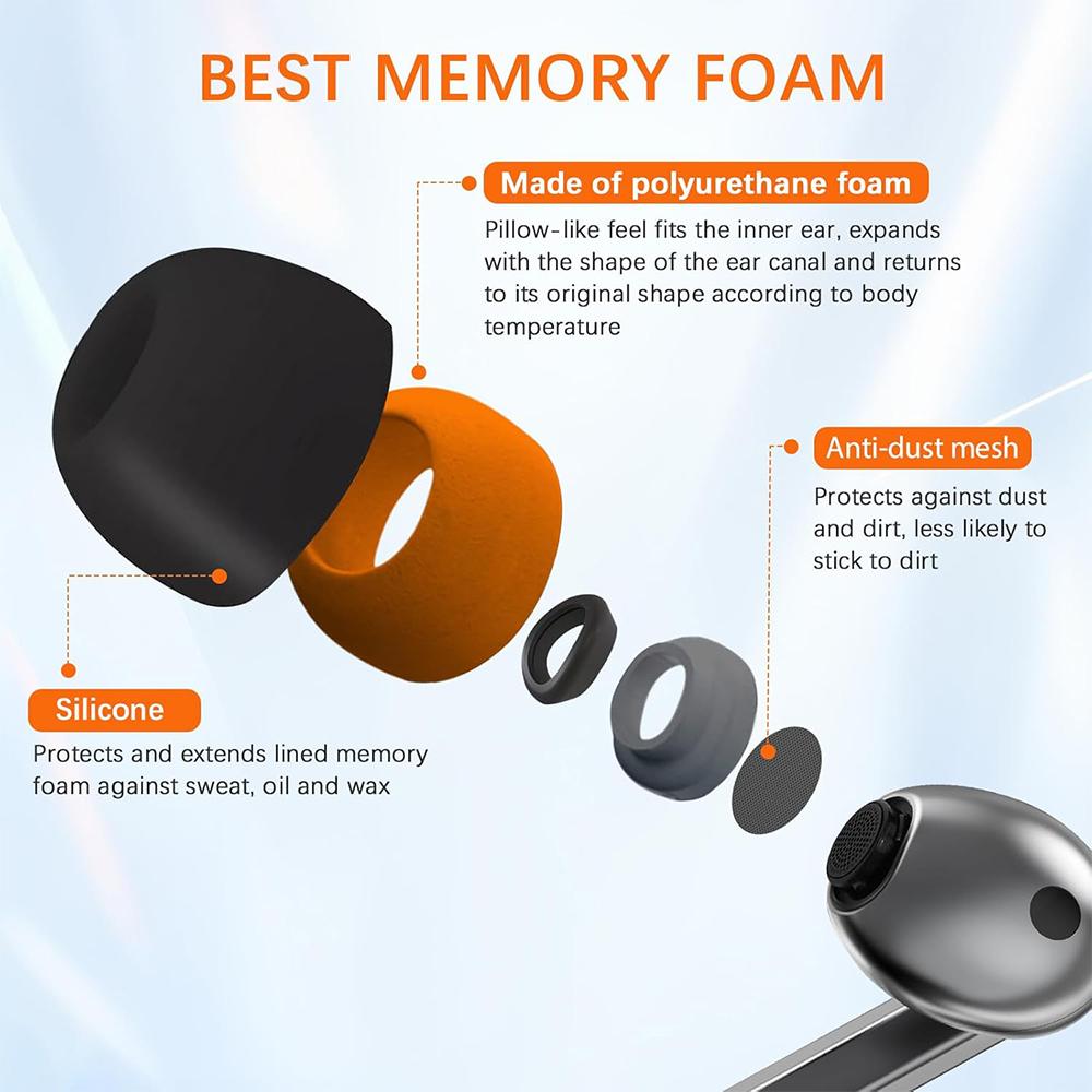 For Samsung Galaxy Buds3 Pro X - đánh giá và giá Silicone Ear Tip Replacement