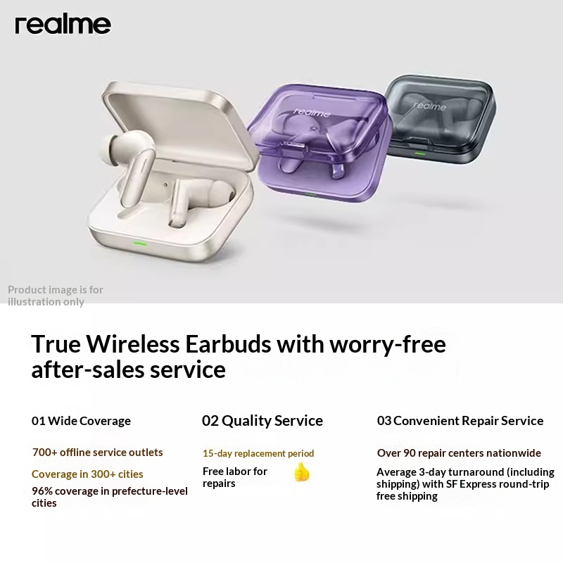 Original realme Buds Air 7 52d - đánh giá và giá Noise Cancelling Headphone
