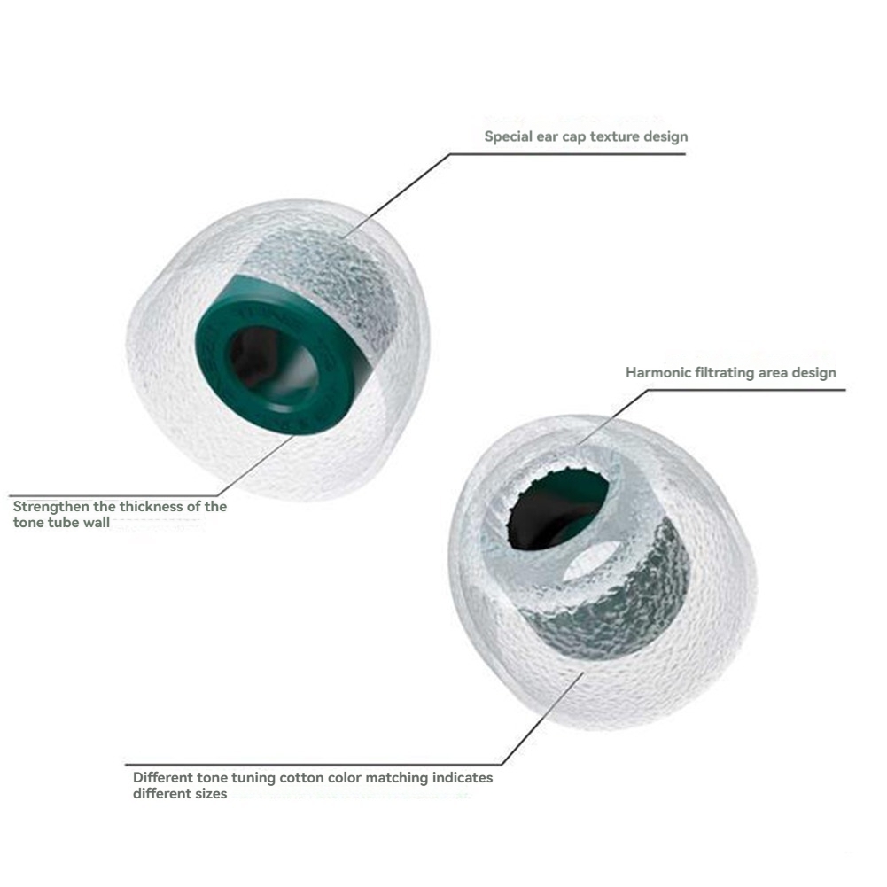 Daily Sale 3 Pairs Ear Tip, Re - đánh giá và giá Silicone Ear Tip Replacement