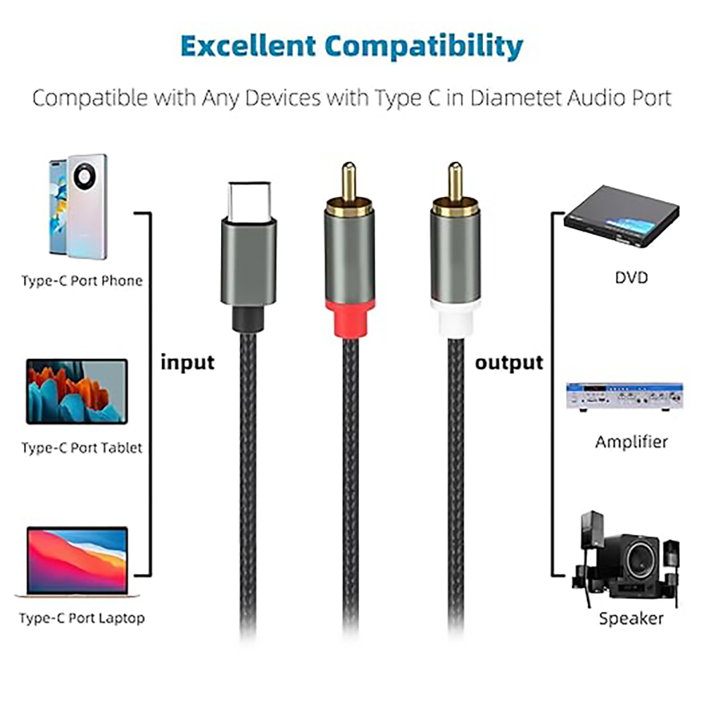 USB C to 2 RCA Audio Cable, Ty - đánh giá và giá Earphone Splitter Jack