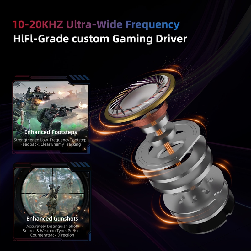  KZ Axas FPS Gaming IEM Headp - đánh giá và giá Audiophile Headphone Wired